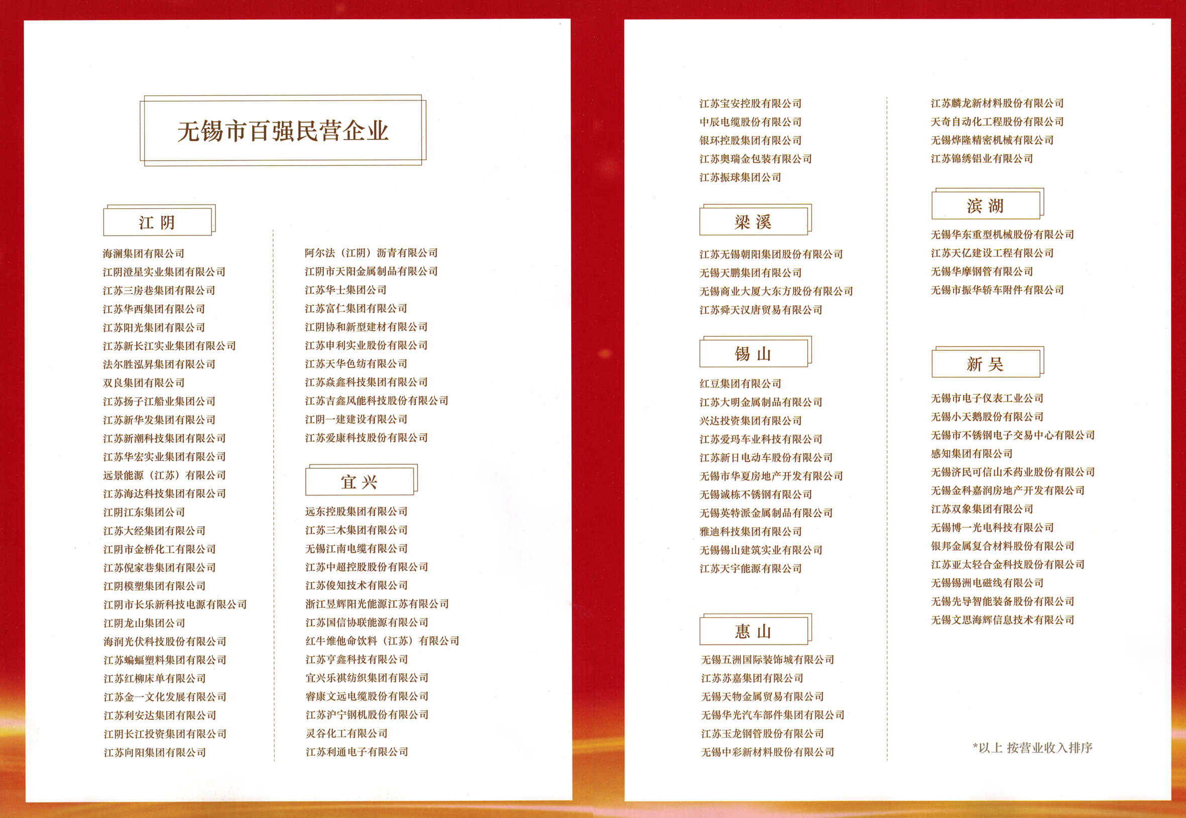 中国·js345线路检测(股份有限公司)-OfficialPlatform