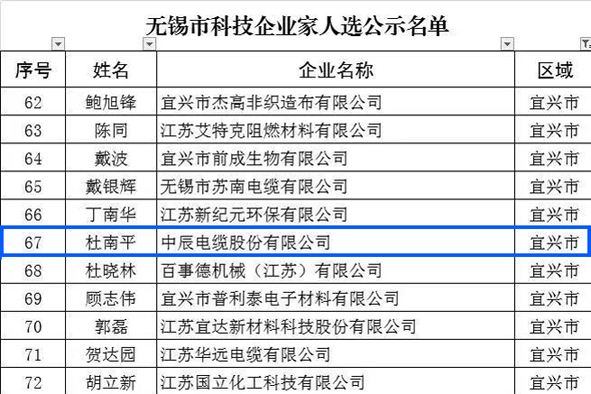 中国·js345线路检测(股份有限公司)-OfficialPlatform