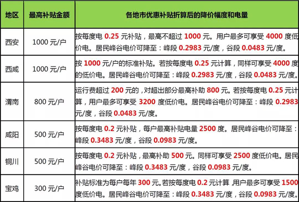 中国·js345线路检测(股份有限公司)-OfficialPlatform