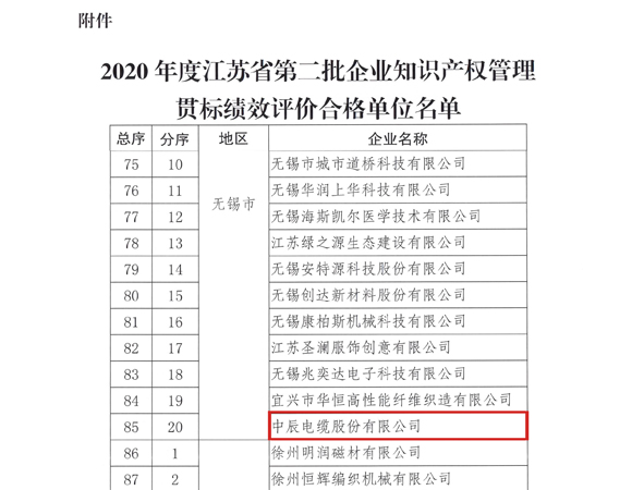 中国·js345线路检测(股份有限公司)-OfficialPlatform