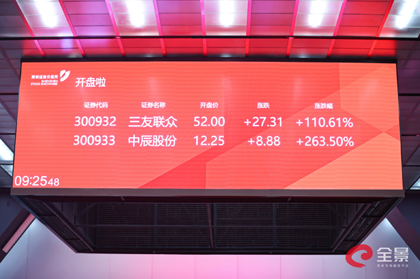 中国·js345线路检测(股份有限公司)-OfficialPlatform
