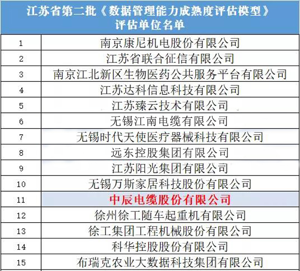 中国·js345线路检测(股份有限公司)-OfficialPlatform