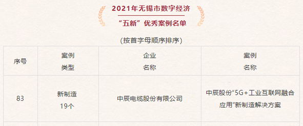 中国·js345线路检测(股份有限公司)-OfficialPlatform