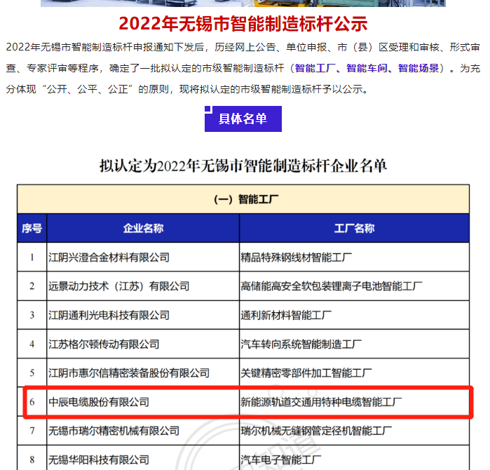 中国·js345线路检测(股份有限公司)-OfficialPlatform